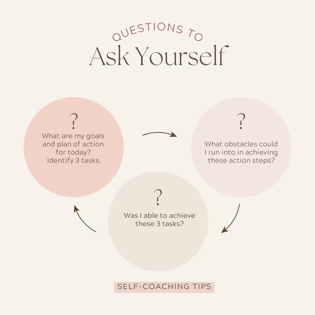 Self-coaching example